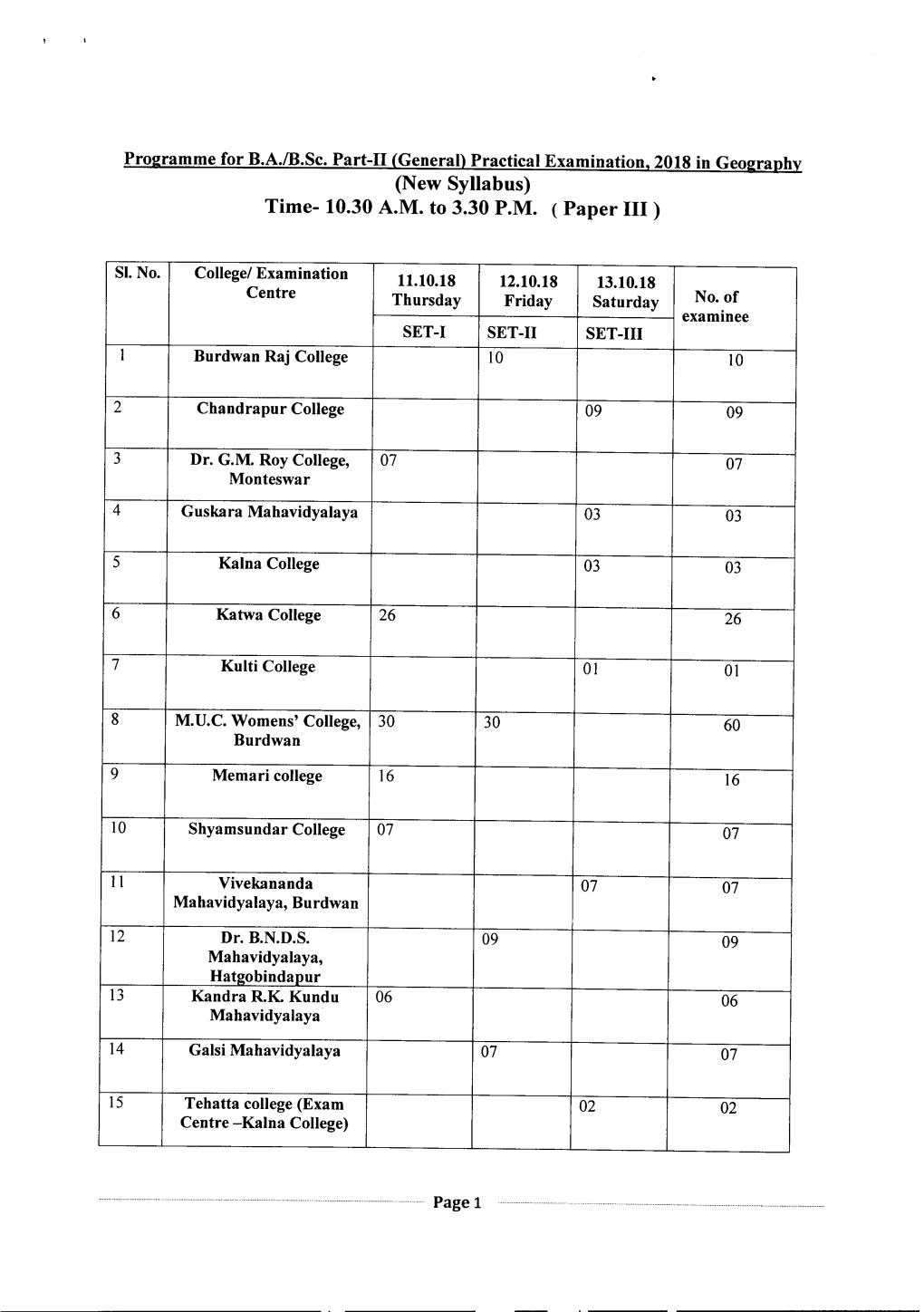 New Syllabus) Time- 10.30 A.M