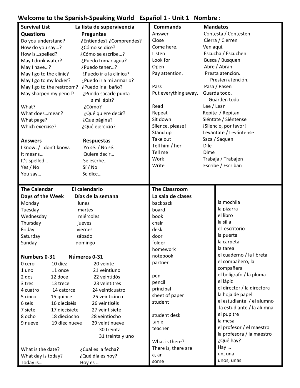 Welcome to the Spanish-Speaking World Español 1 - Unit 1 Nombre