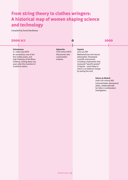 From String Theory to Clothes Wringers: a Historical Map of Women Shaping Science and Technology Compiled by Sonia Randhawa