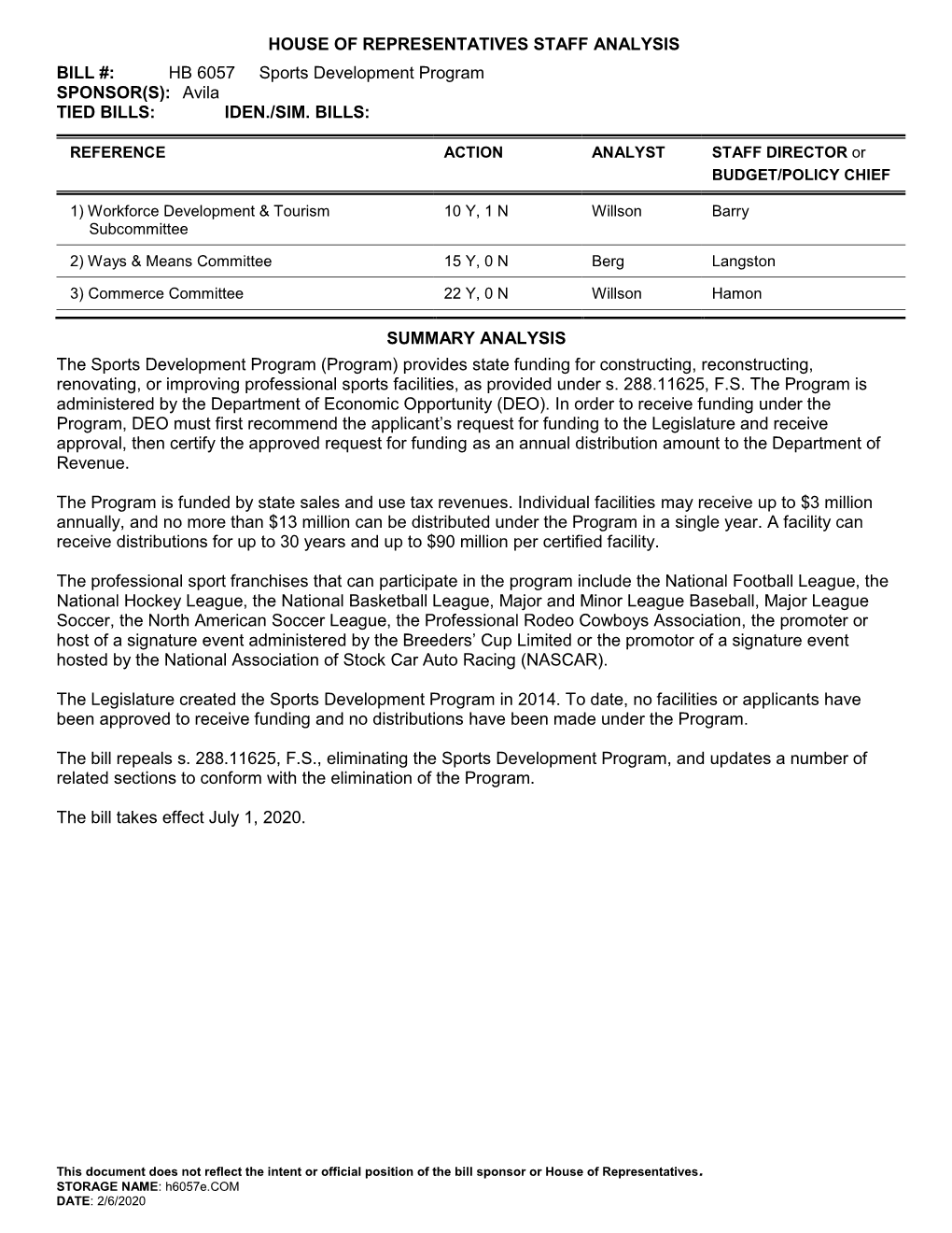 House of Representatives Staff Analysis