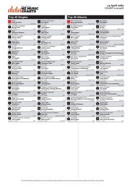 Top 40 Singles Top 40 Albums Shout the Boys of Summer Born in the U.S.A