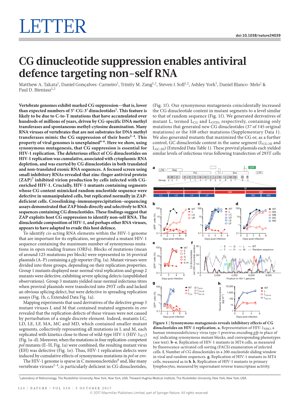 CG Dinucleotide Suppression Enables Antiviral Defence Targeting Non-Self RNA Matthew A