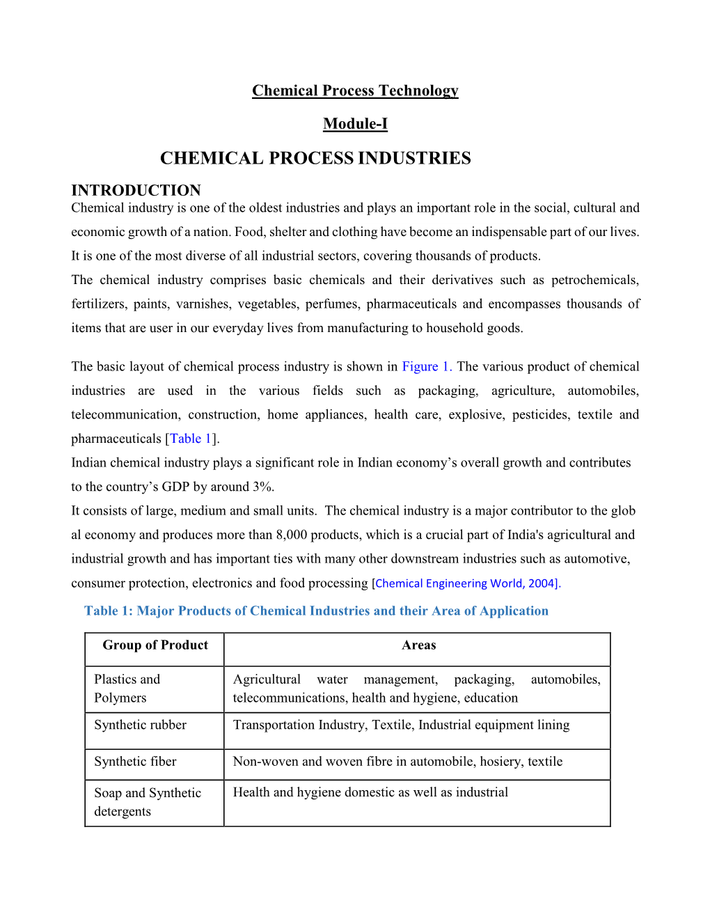 Chemical Process Industries