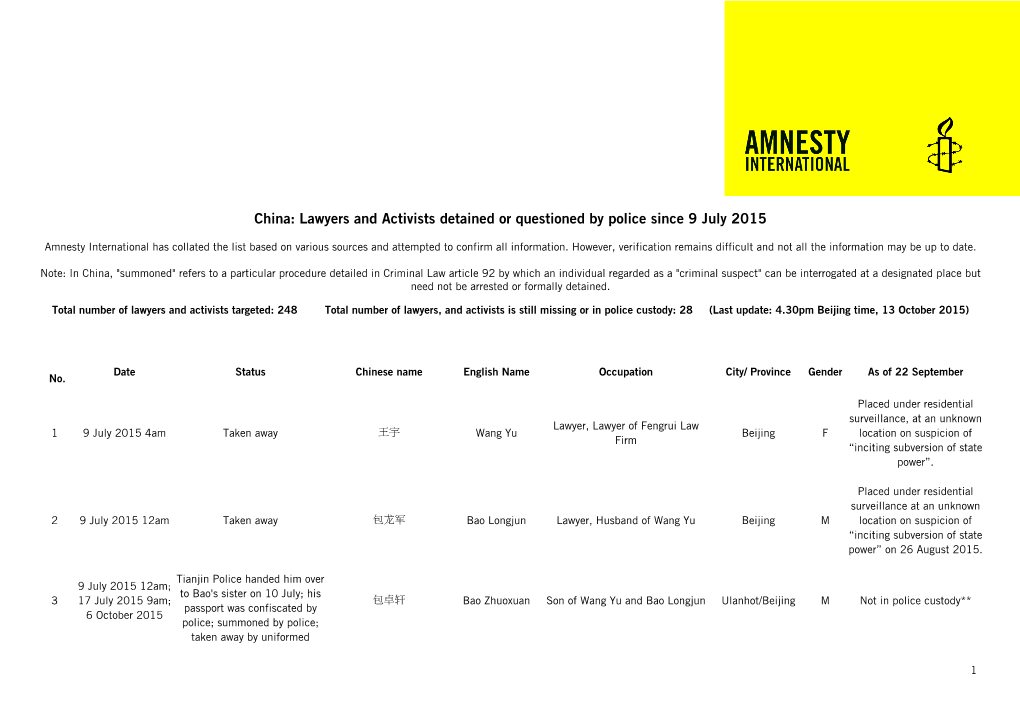 China: Lawyers and Activists Detained Or Questioned by Police Since 9 July 2015