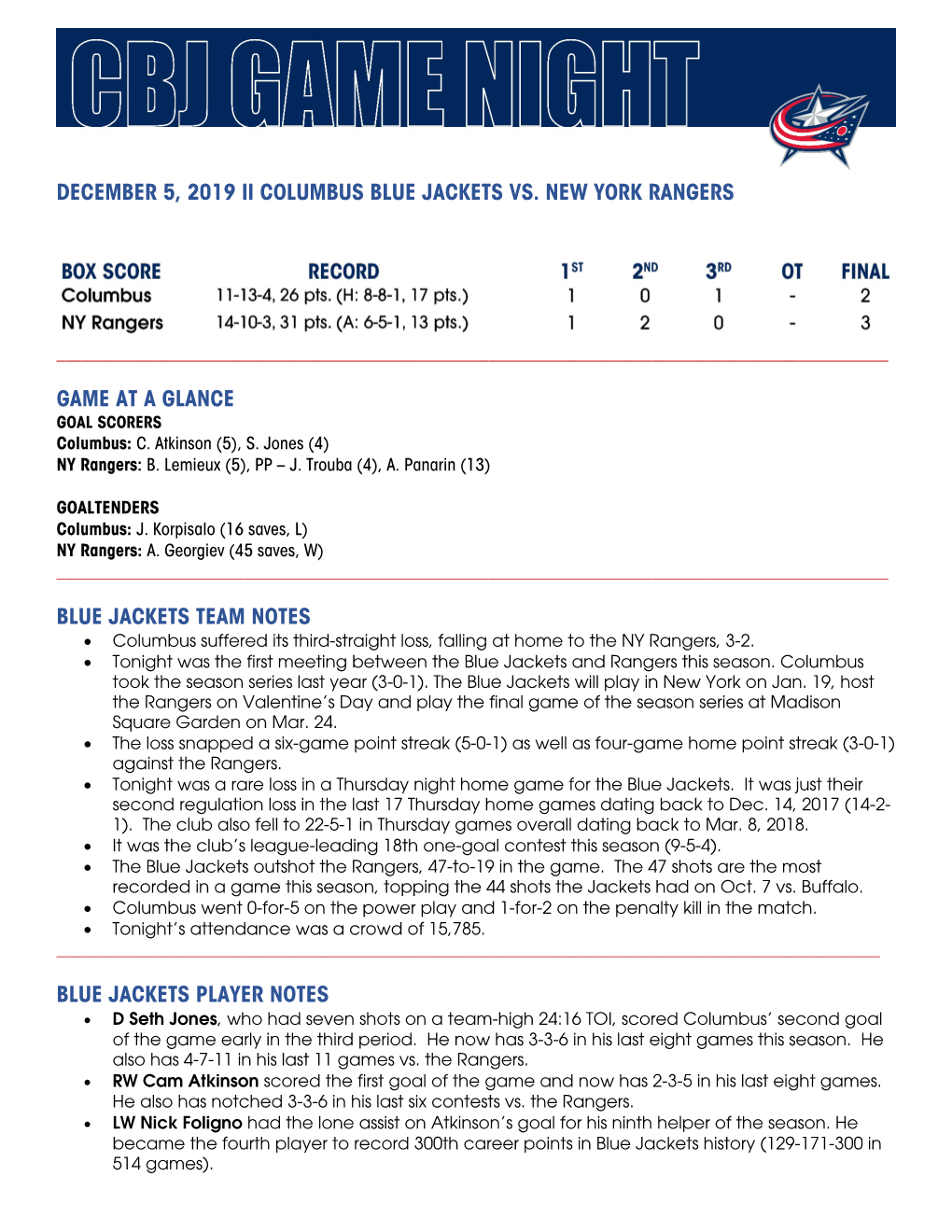 December 5, 2019 Ii Columbus Blue Jackets Vs. New York Rangers