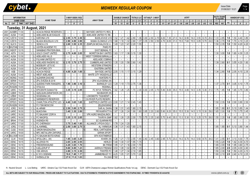 Midweek Regular Coupon 31/08/2021 10:21 1 / 4