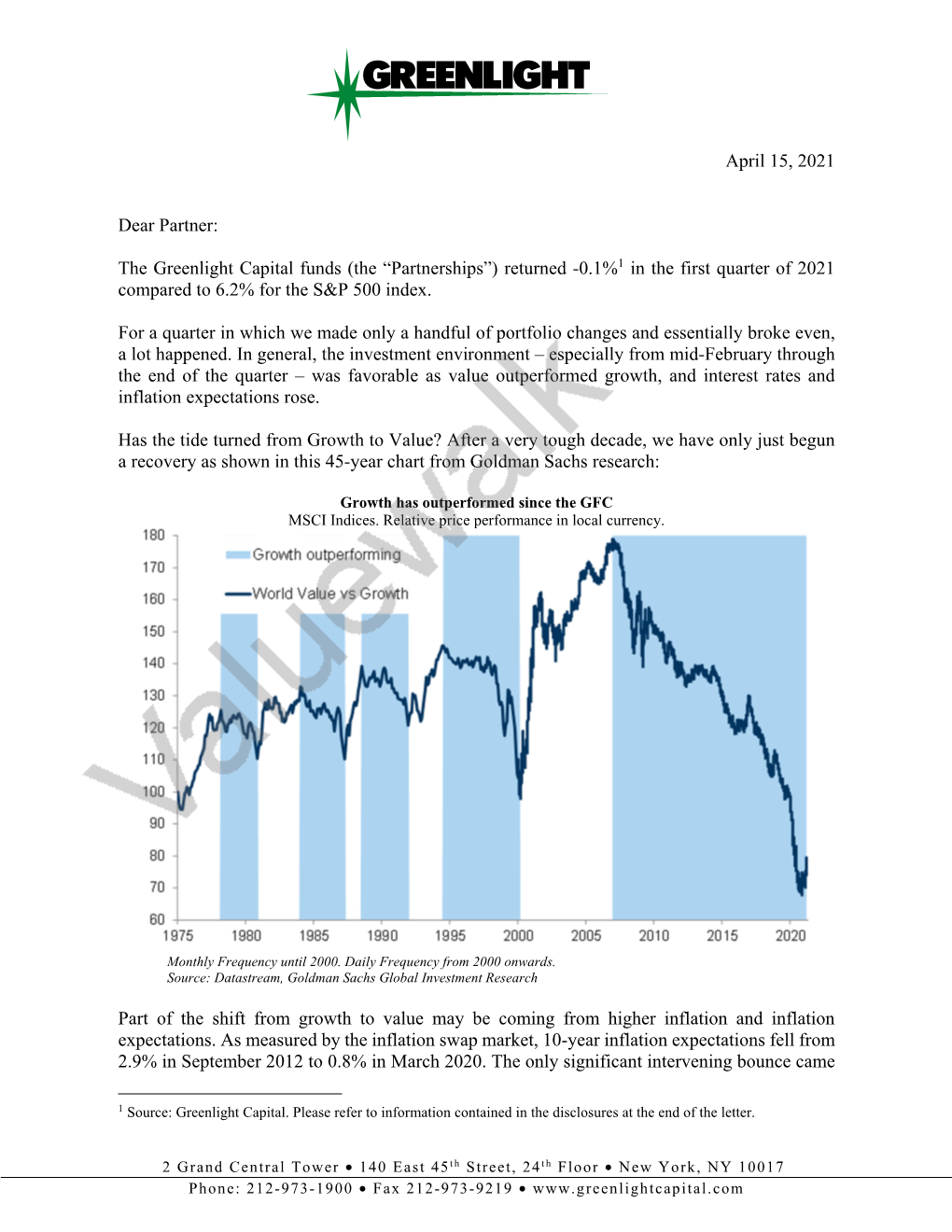 Greenlight Capital Funds (The “Partnerships”) Returned -0.1%1 in the First Quarter of 2021 Compared to 6.2% for the S&P 500 Index