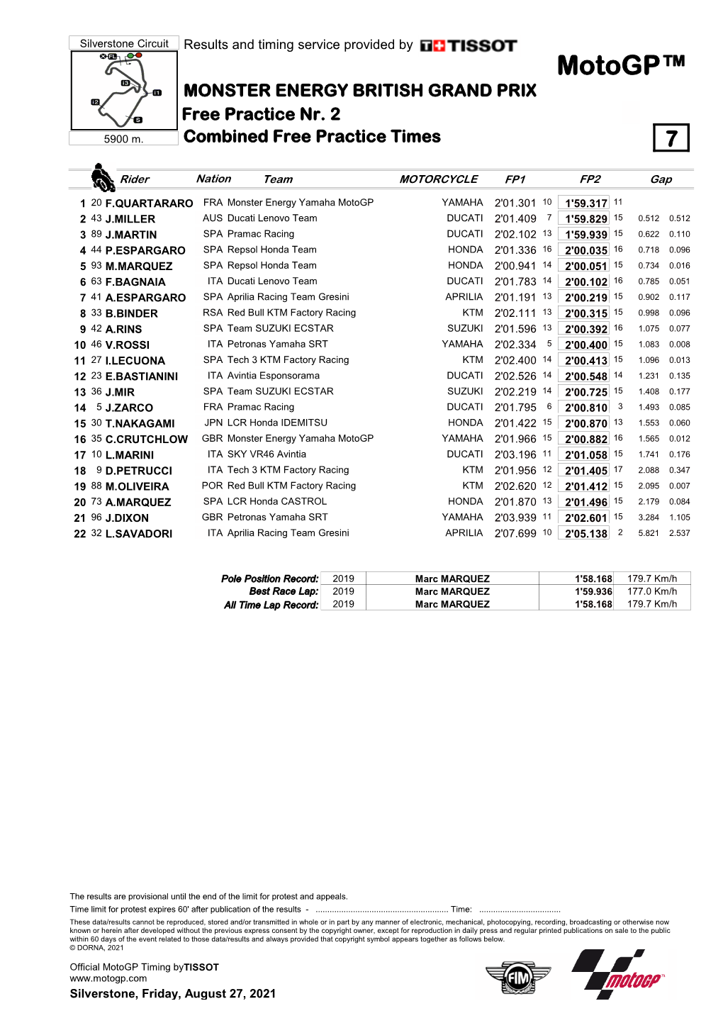 R Combined Practice Time 2Col