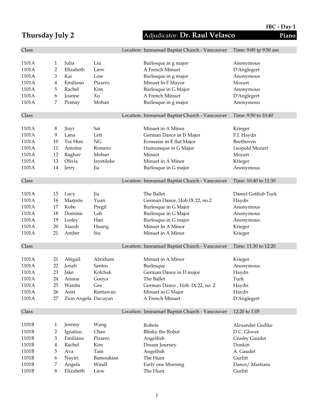 Thursday July 2 Adjudicator: Dr. Raul Velasco Piano Adjudicator: Dr