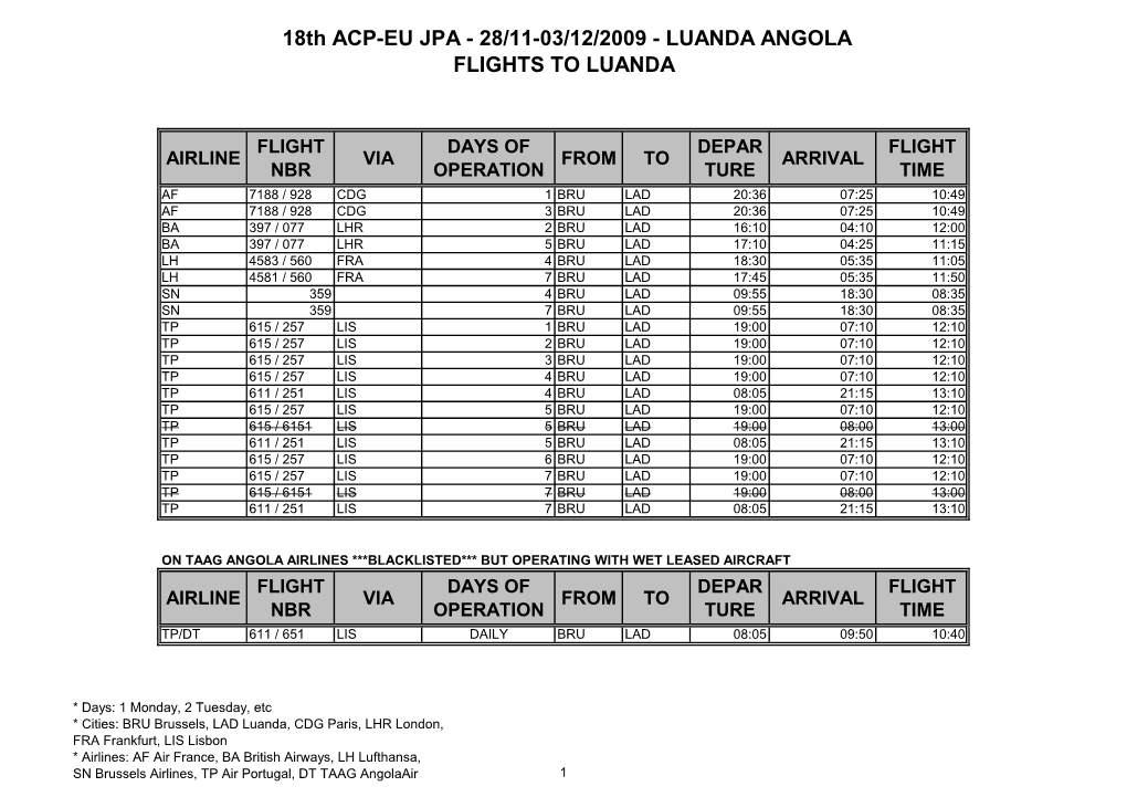 18Th ACP-EU JPA - 28/11-03/12/2009 - LUANDA ANGOLA FLIGHTS to LUANDA