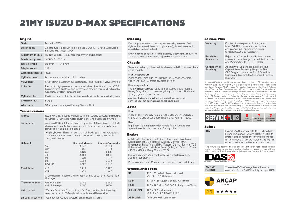21My Isuzu D-Max Specifications