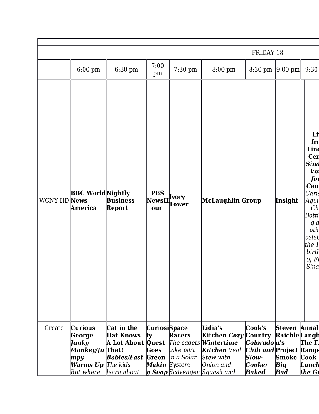 WCNY Multi Channel Grid