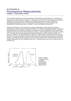 Fluorescence Measurements Chapter 1 - Fluorescence Theory