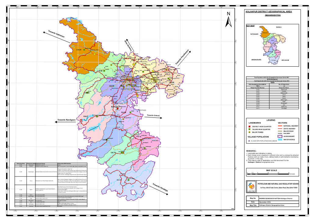 Kolhapur(Maharashtra)