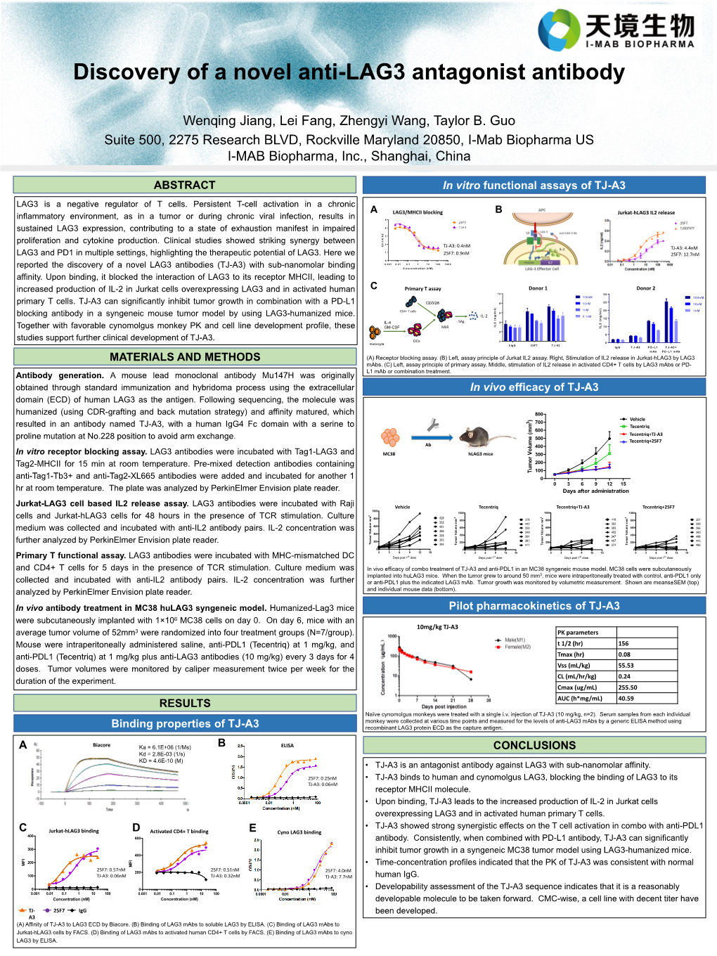 Poster Presentation at the 2018 SITC Meeting