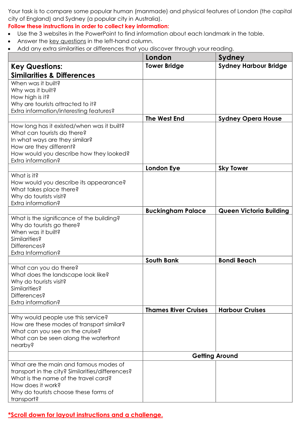 Comparison Activity