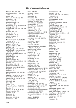 List of Geographical Names