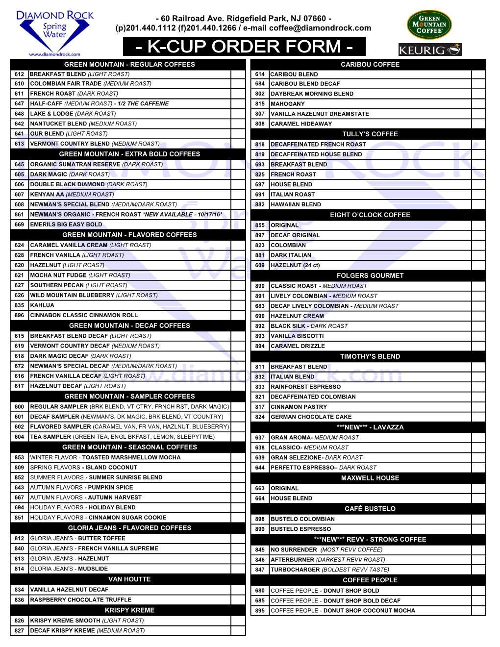 KCUP ORDER FORM Inventory Format.Pub