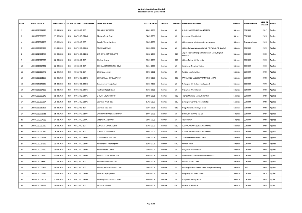 Untitled Spreadsheet