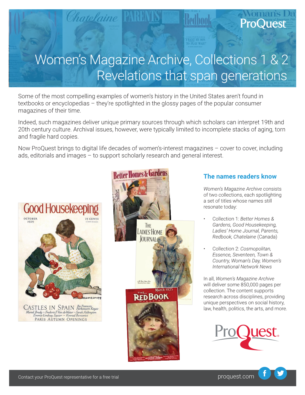 Women's Magazine Archive Brochure