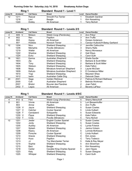 Levels 4/5/C