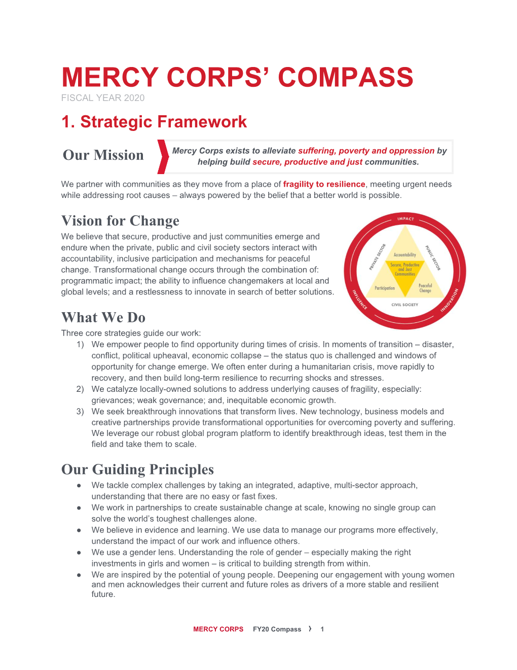 Mercy Corps' Compass