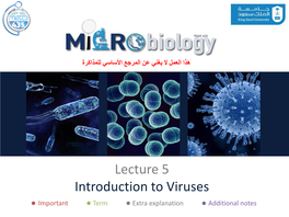 Enveloped Viruses Are More Sensitive to Heat, Dry & Other Factors Than Nonenveloped Vs Glycoprotein Attaches to Host Cell Receptor