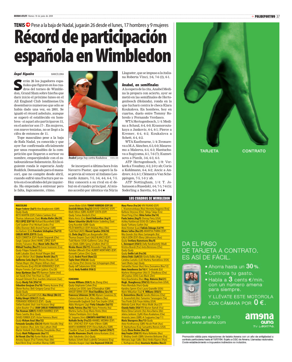 Récorddeparticipación Españolaenwimbledon