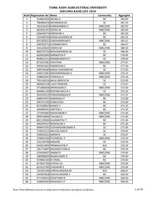 Tamil Nadu Agricultural University Diploma Rank List