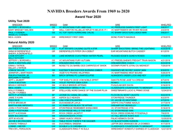 NAVHDA Breeders Awards from 1969 to 2020