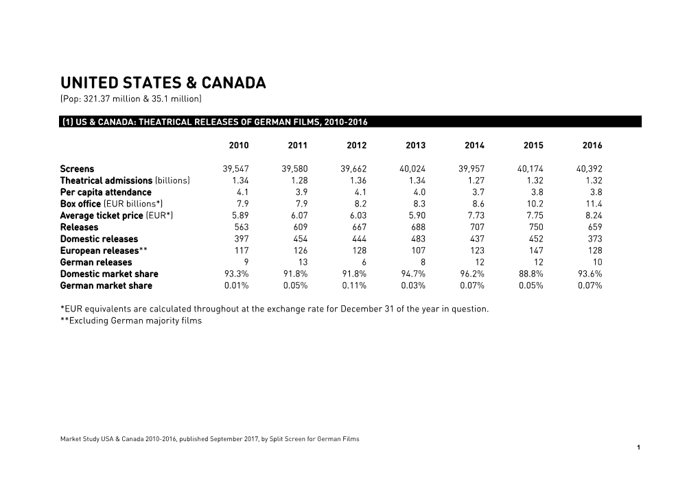 United States & Canada