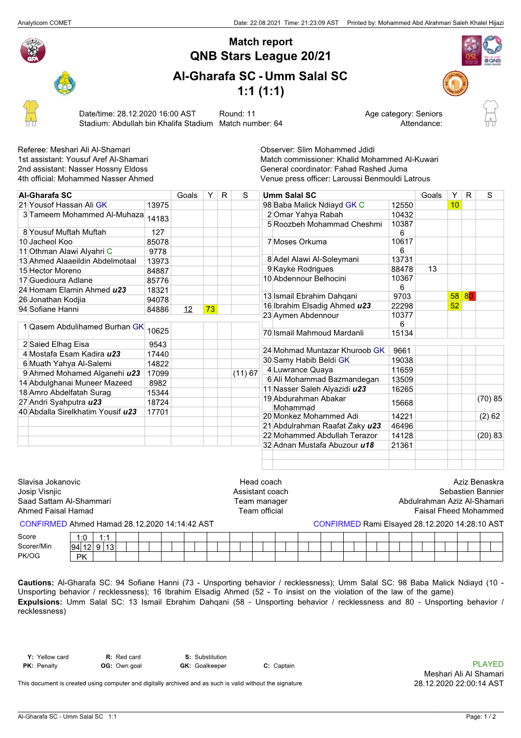 QNB Stars League 20/21 Al-Gharafa SC - Umm Salal SC 1:1 (1:1)