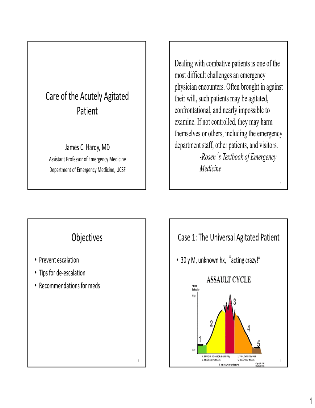 Care of the Acutely Agitated Patient Objectives