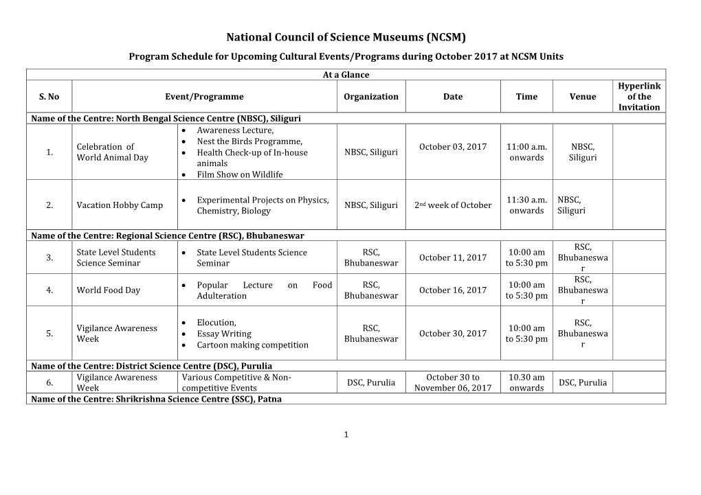 NCSM) Program Schedule for Upcoming Cultural Events/Programs During October 2017 at NCSM Units at a Glance Hyperlink S