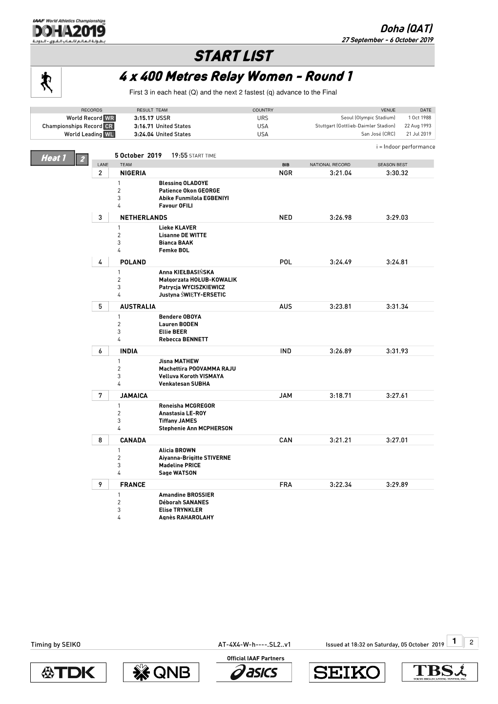 4 X 400 Metres Relay Women - Round 1 First 3 in Each Heat (Q) and the Next 2 Fastest (Q) Advance to the Final