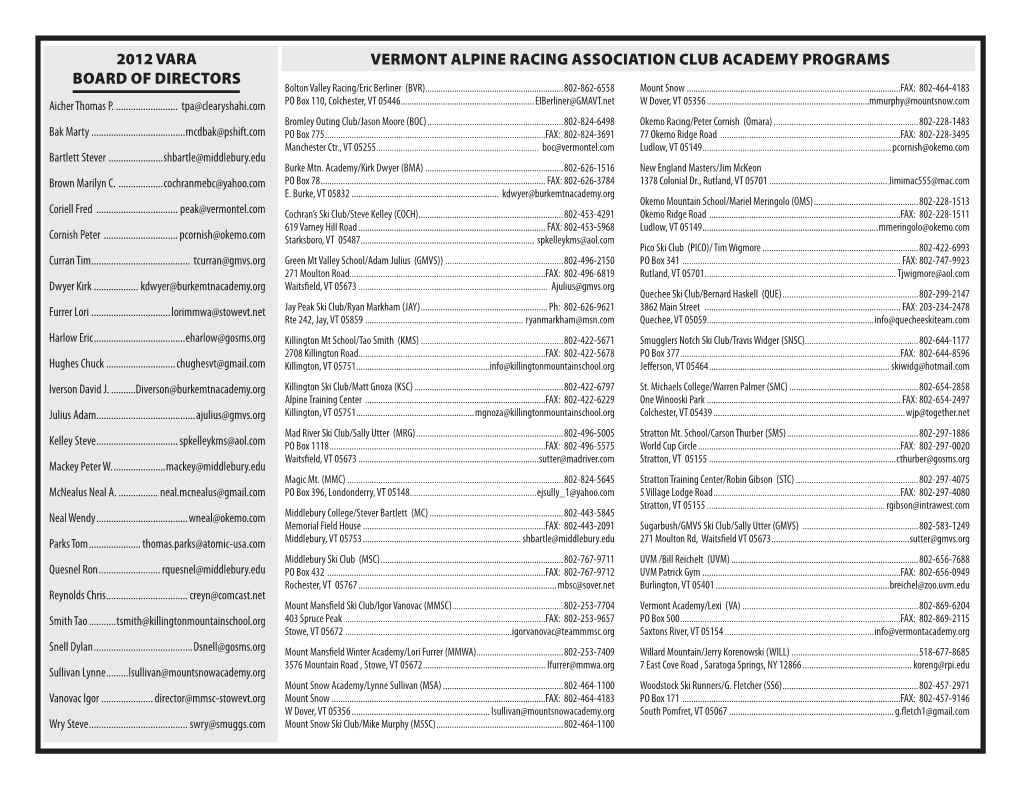 Vermont Alpine Racing Association Club Academy Programs 2012 Vara Board of Directors