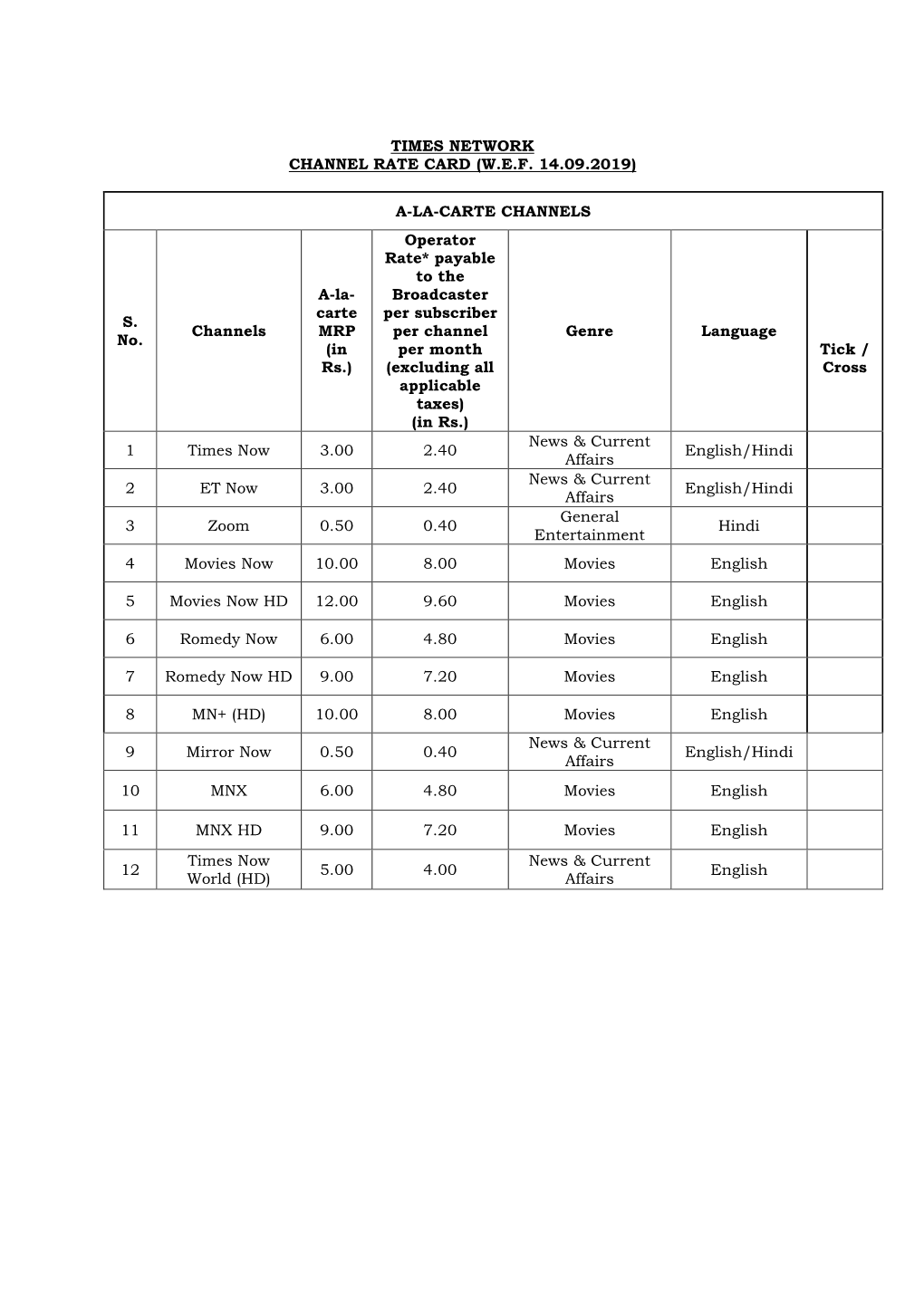 Times Network Channel Rate Card (W.E.F