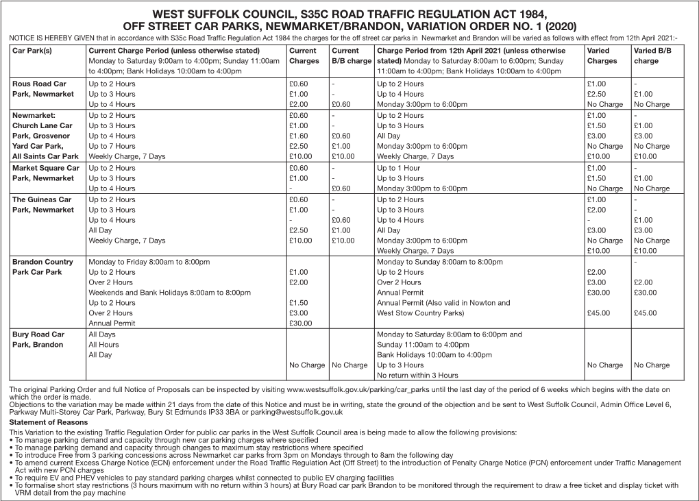 West Suffolk Council, S35c Road Traffic Regulation Act 1984, Off Street Car Parks, Newmarket/Brandon, Variation Order No