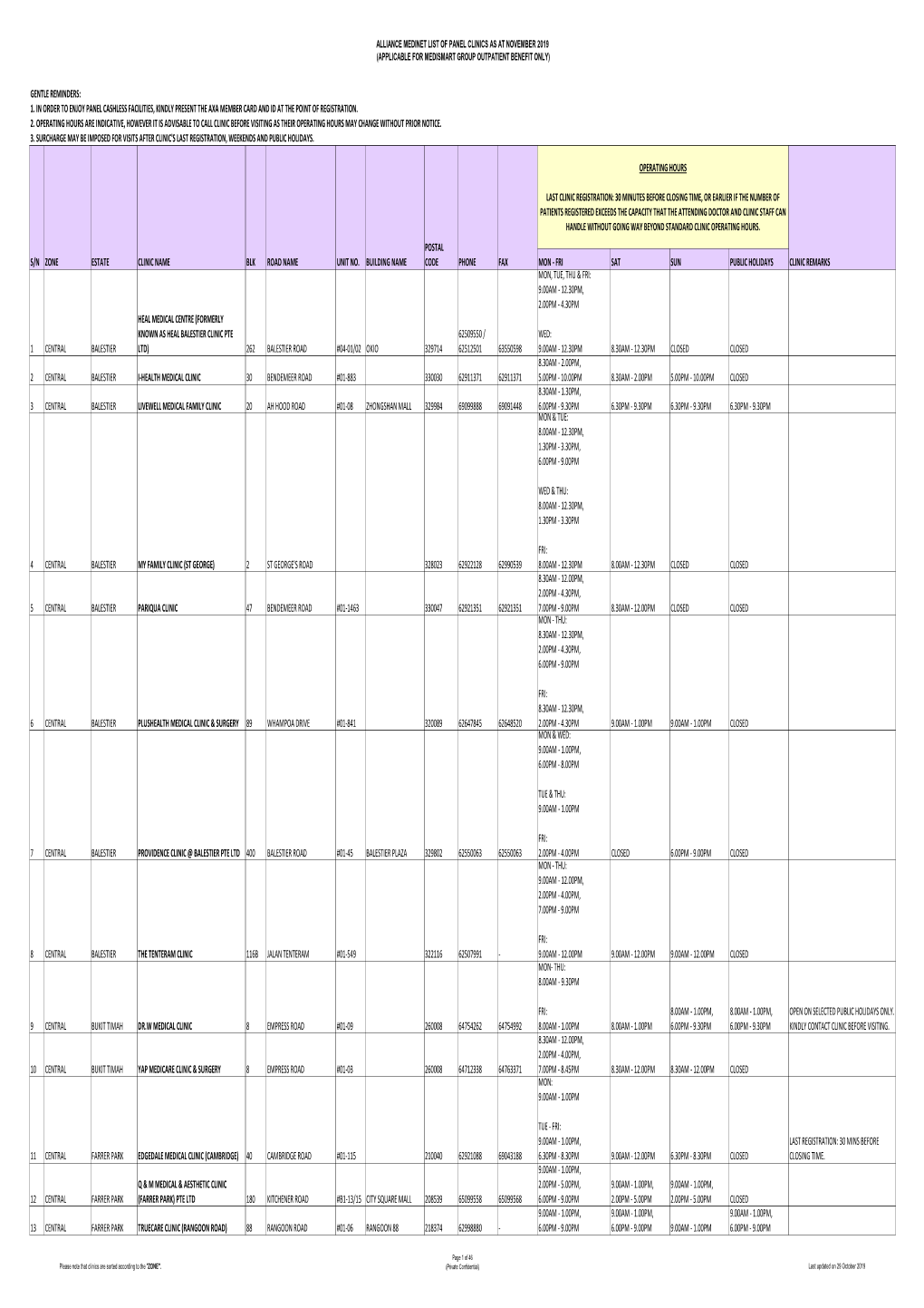 AXA Provider Listing for November 2019.Xlsx