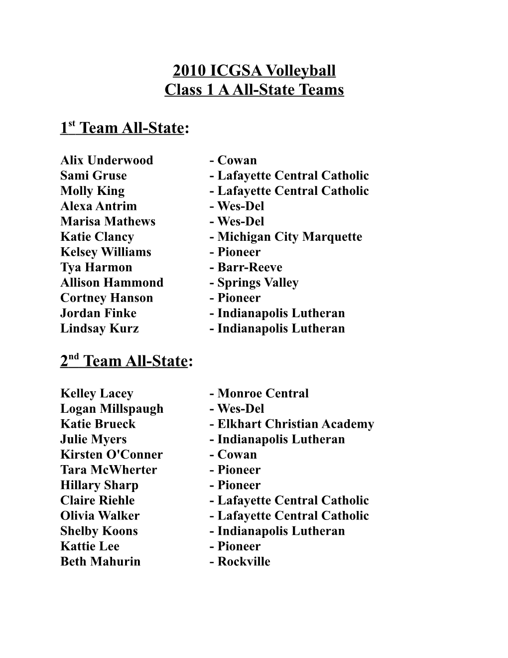 Class 1 a All-State Teams