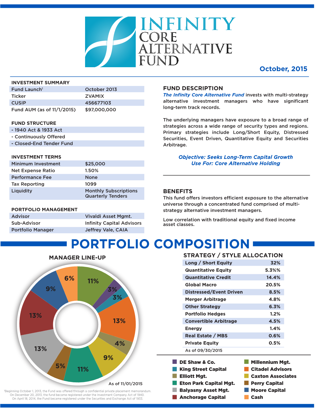 ICAF-Email-Brochure-20151031.Pdf