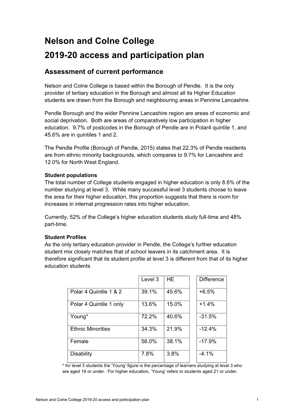 Nelson and Colne College 2019-20 Access and Participation Plan