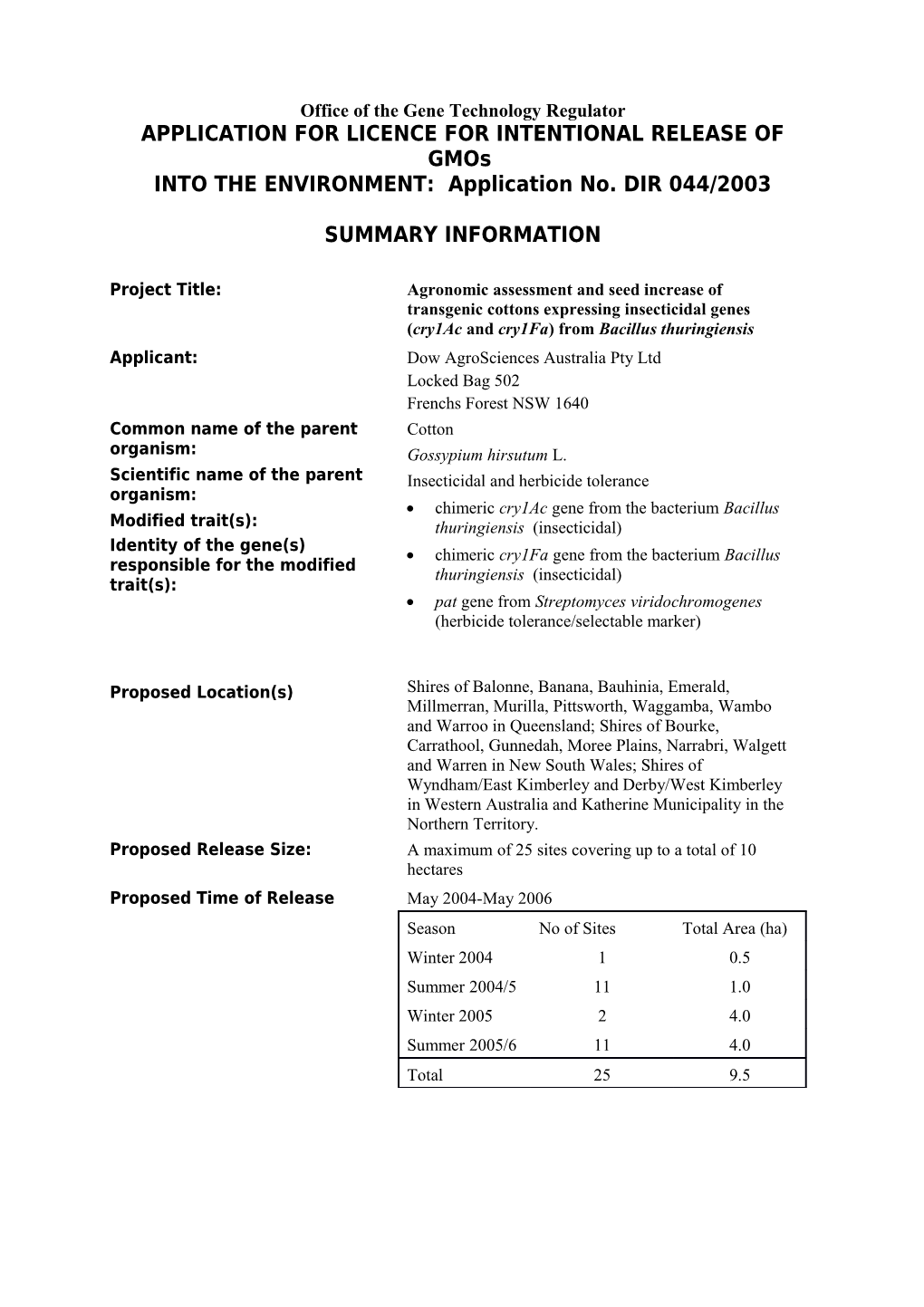 Licence Application Summary