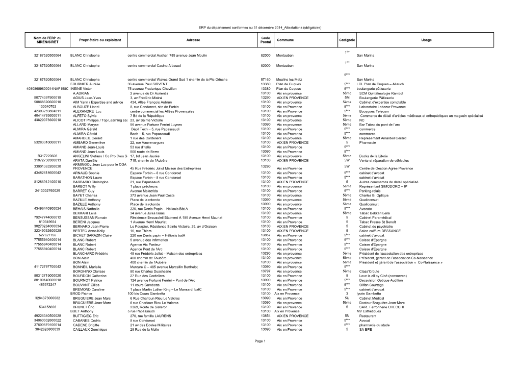 ERP Du Département Conformes Au 31 Décembre 2014 Attestations (Obligatoire)