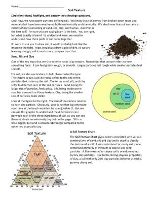Soil Texture Chart Chart the Soil Texture Chart Gives Names Associated with Various Combinations of Sand, Silt and Clay and Is Used to Classify the Texture of a Soil