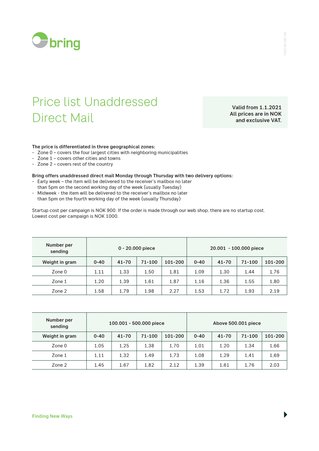 Price List Unaddressed Direct Mail