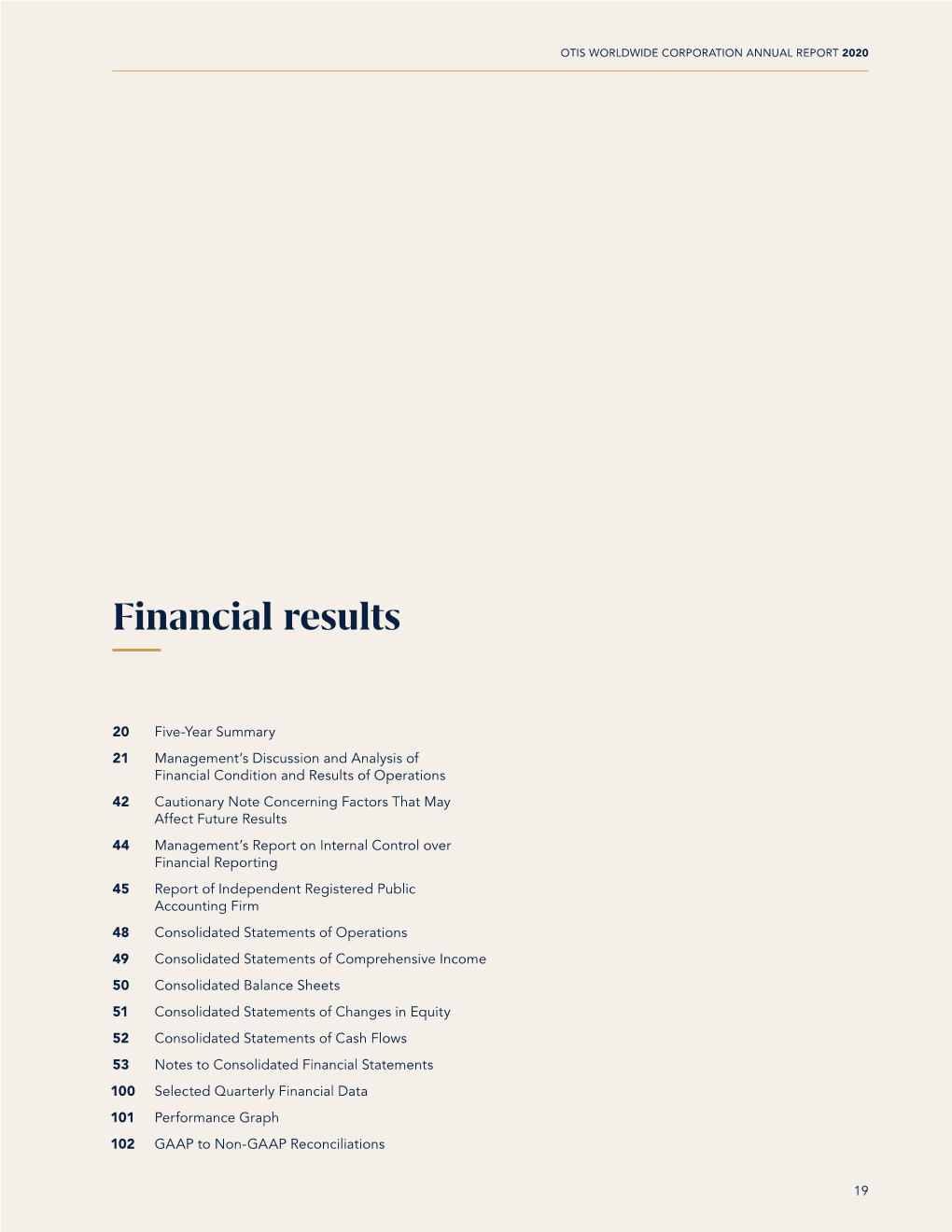 Financial Results