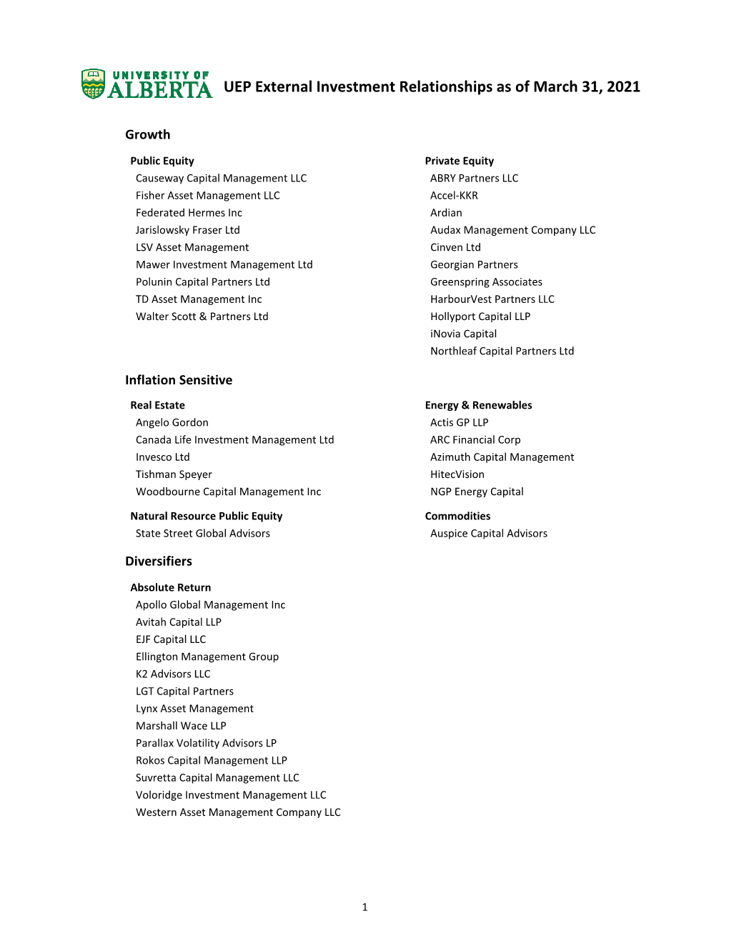 UEP and NEIP External Investment Relationships