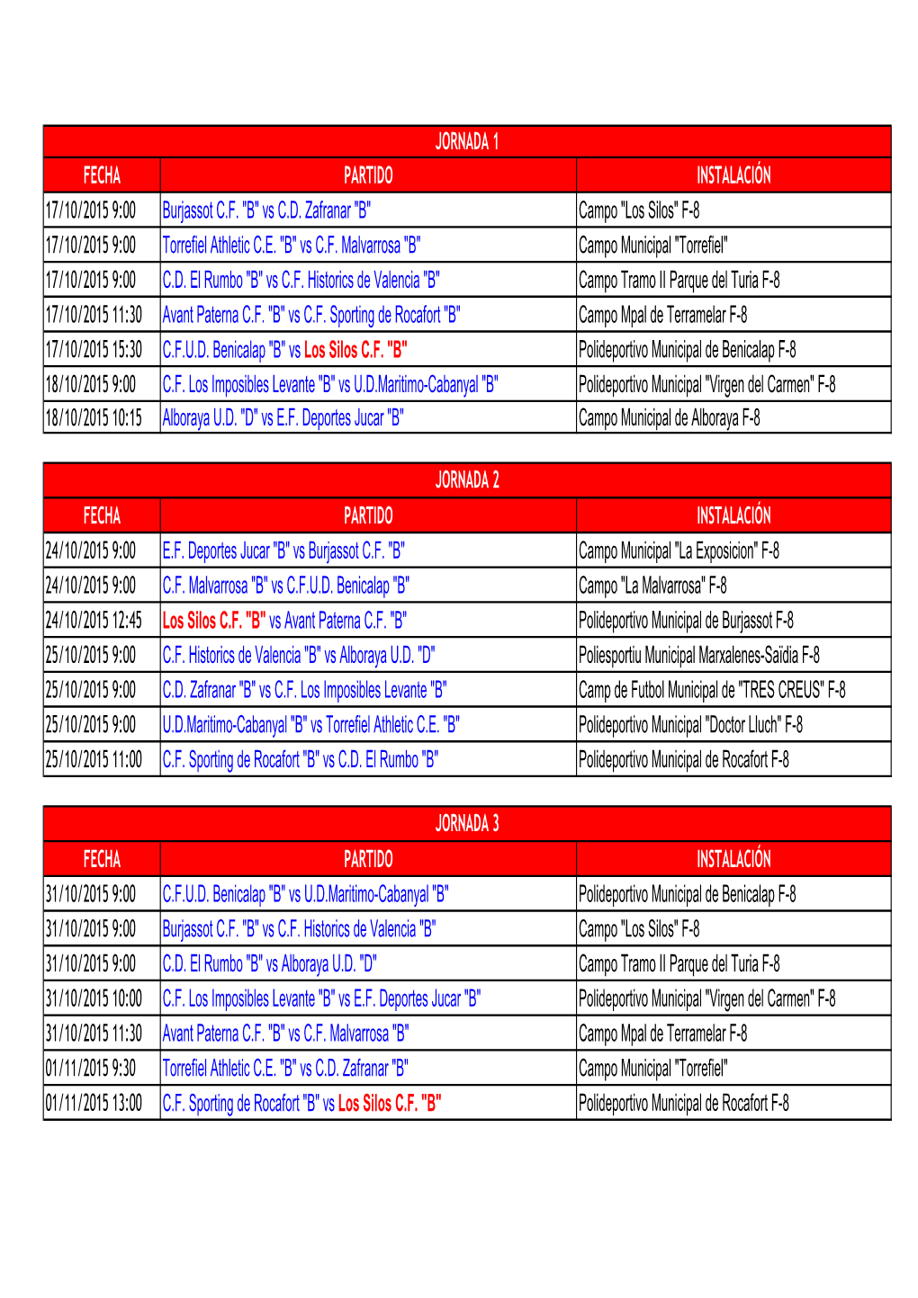 Horarios Partidos