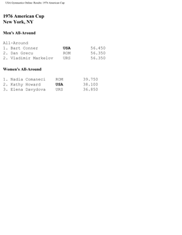 USA Gymnastics Online: Results: 1976 American Cup